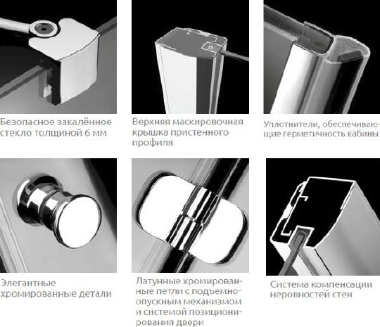 Душевой уголок Radaway Torrenta KDJ 100 прозрачное стекло R