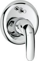 Смеситель для ванны Grohe Euroeco 32747000 с внутренней частью