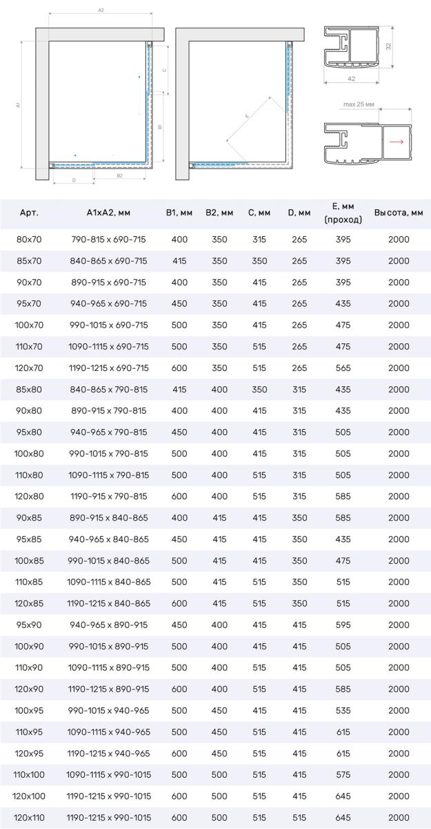Душевой уголок Vegas Glass ZA-F Protec 120*110 04 02, профиль никель, стекло шиншилла
