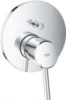 Смеситель для ванны Grohe Concetto 24054001