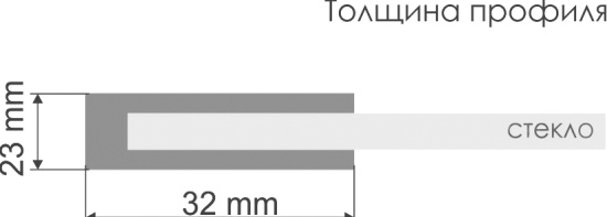 Душевой уголок Wasserkraft Main 41S34