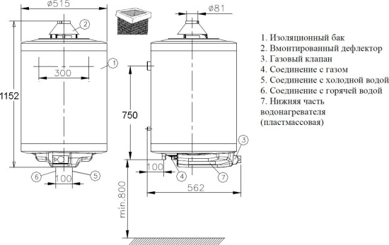 Водонагреватель Hajdu GB 120.1-01