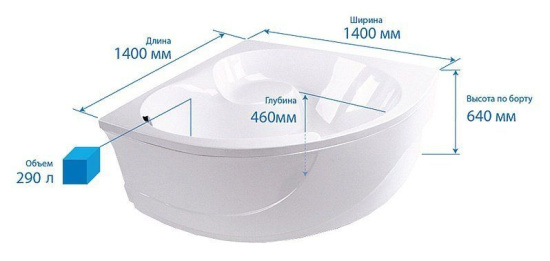 Акриловая ванна Triton Эрика 140х140 с гидромассажем