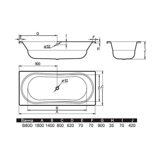 Стальная ванна BLB DUO Comfort B80D 180x80 см