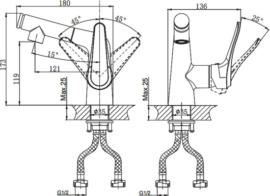 Смеситель для раковины Rush Jawa JA0735-12