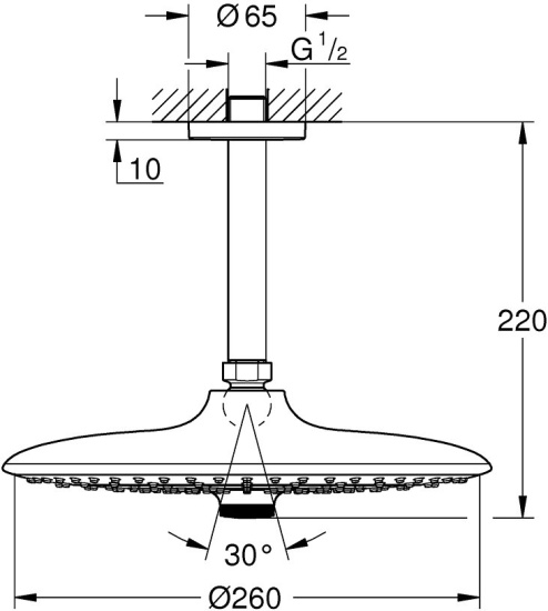 Верхний душ Grohe Euphoria SmartControl 26460000
