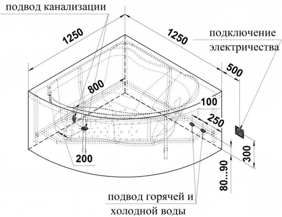 Акриловая ванна Vannesa Альтея 125х125 см