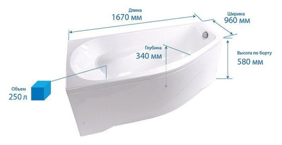 Акриловая ванна Triton Скарлет 170х100 см R с гидромассажем