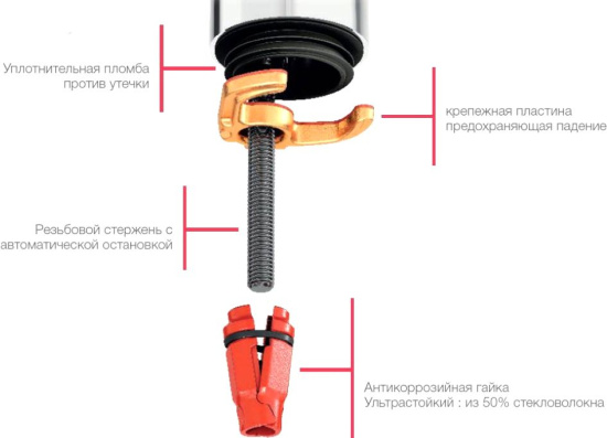 Смеситель для раковины Jacob Delafon Louise E24361-CP