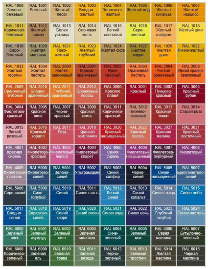 Ванна из искусственного камня Astra-Form Селена R