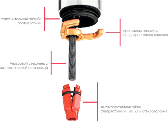 Смеситель для раковины Jacob Delafon Louise E24360-BL