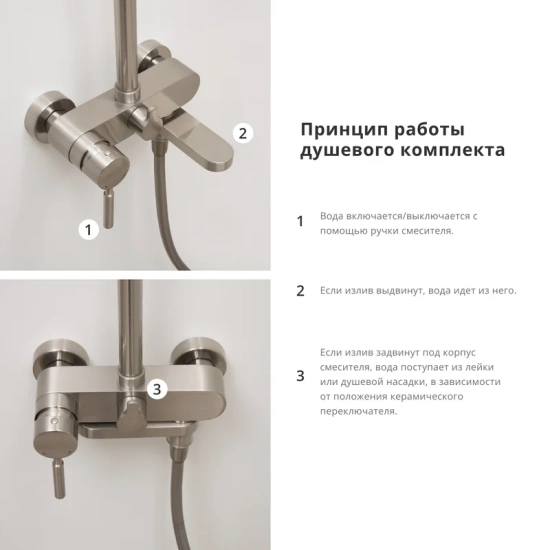 Душевая стойка Wasserkraft A14201 никель