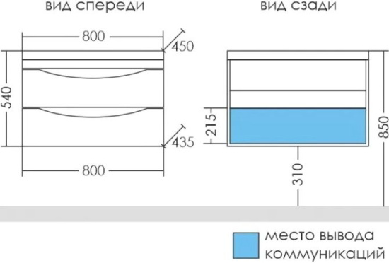 Мебель для ванной СанТа Сатурн 80 подвесная