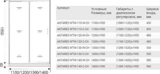Душевая дверь в нишу Good Door Antares WTW-120-C-CH