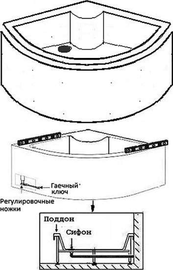Поддон для душа River 100/44 C высокий