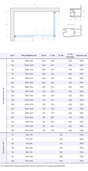 Душевой уголок Vegas Glass ZP+ZPV TUR NOVO h1900 165*95 08 01, профиль глянцевый хром, стекло прозрачное