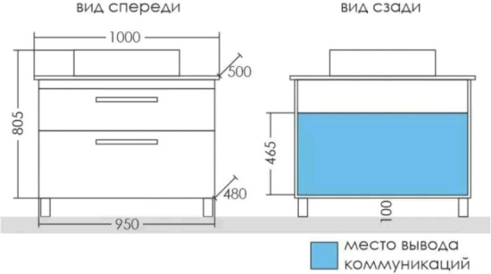 Тумба с раковиной СанТа Нептун 100 напольная, со столешницей