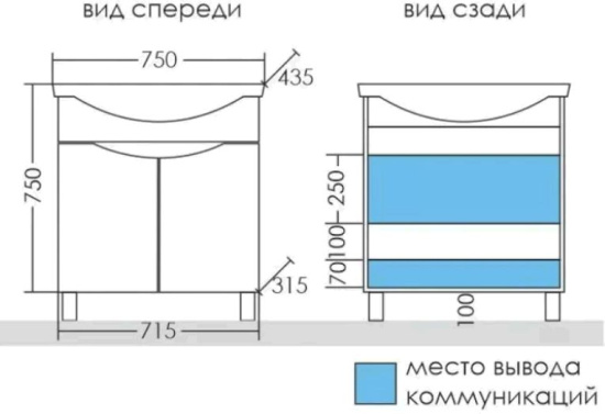 Мебель для ванной СанТа Сатурн 75 напольная, 2 двери