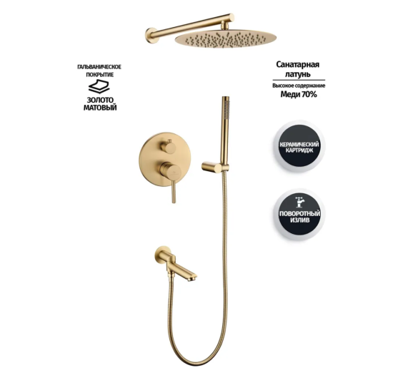 Душевая система Grocenberg GB5099MG-1