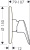 Гигиенический душ Hansgrohe 32129000 со смесителем Гигиенический душ Hansgrohe 32129000 со смесителем