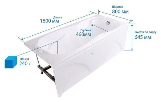 Акриловая ванна Triton Цезарь 180х80 см