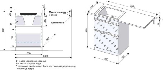Мебель для ванной Style Line Даймонд 120 Люкс Plus напольная, черная