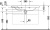Мебельная раковина Duravit DuraStyle 232010