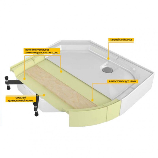 Поддон для душа Alex Baitler AB9017H-2