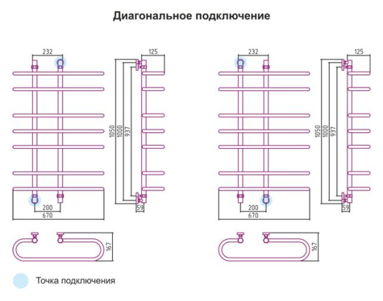 Полотенцесушитель водяной Сунержа Фурор 100x70