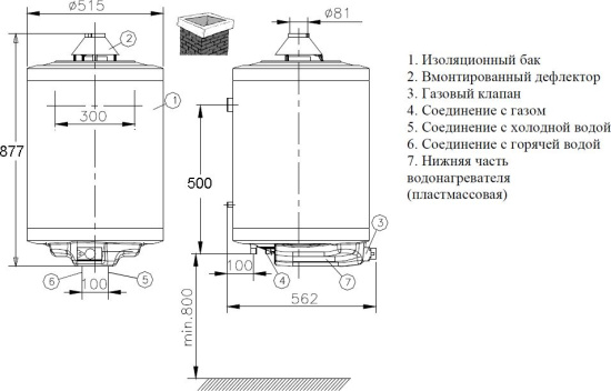 Водонагреватель Hajdu GB 80.1-01
