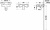 Смеситель для душа Bravat Real F9121179CP-01