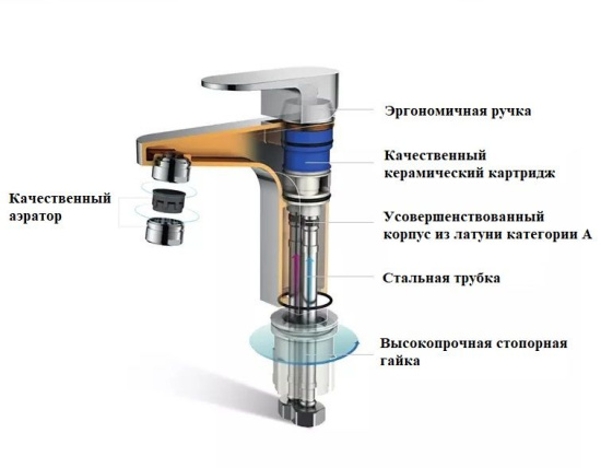 Смеситель для раковины Boch mann Viva XL BM9134 высокий, хром