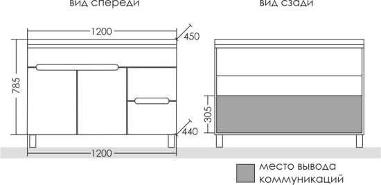 Тумба с раковиной СанТа Лондон 120 напольная, с 2 ящиками, с дверками