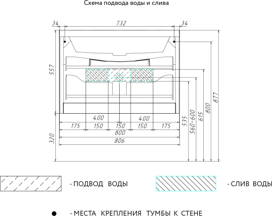 Тумба с раковиной Aima Design Cloud 80 white