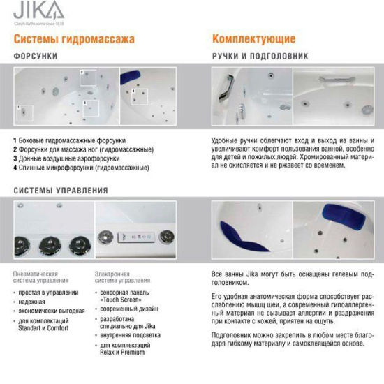 Акриловая ванна Jika Floreana XL 170х75 см