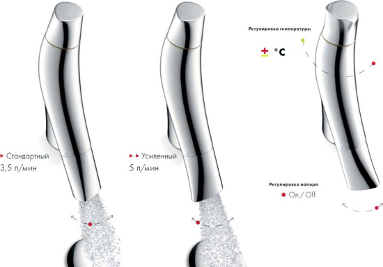 Смеситель для раковины Axor Starck Organic 12013310 шлифованное красное золото