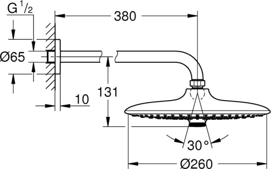 Верхний душ Grohe Euphoria SmartControl 26459000