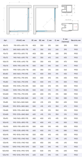 Душевой уголок Vegas Glass ZA-F Protec h1900 100*95 02М Moru, профиль черный матовый, стекло Moru