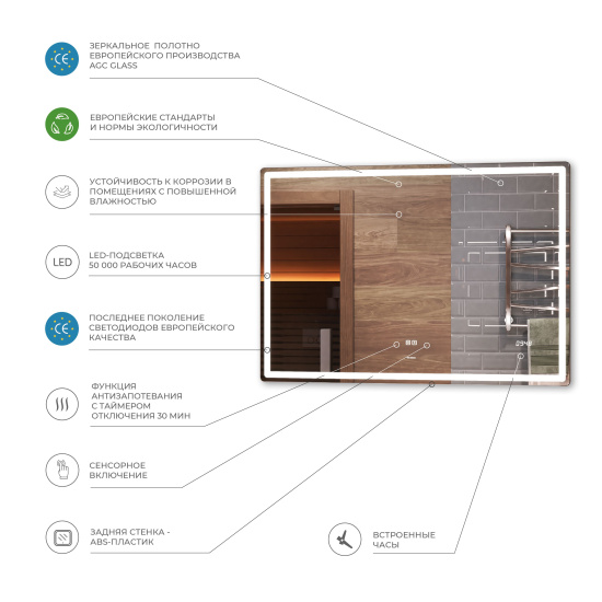 Зеркало Vigo Geometry Luxe 120