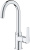 Смеситель для раковины Grohe Eurosmart 23537003 Смеситель для раковины Grohe Eurosmart 23537003