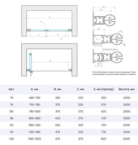 Душевая дверь в нишу Vegas Glass GPS NOVO h2000 70 02М 02 L, профиль черный матовый, стекло шиншилла