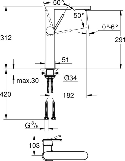 Смеситель для раковины Grohe Plus 32618DC3 суперсталь