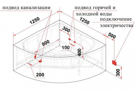 Акриловая ванна Radomir Альтея 125х125 см Gold с гидромассажем