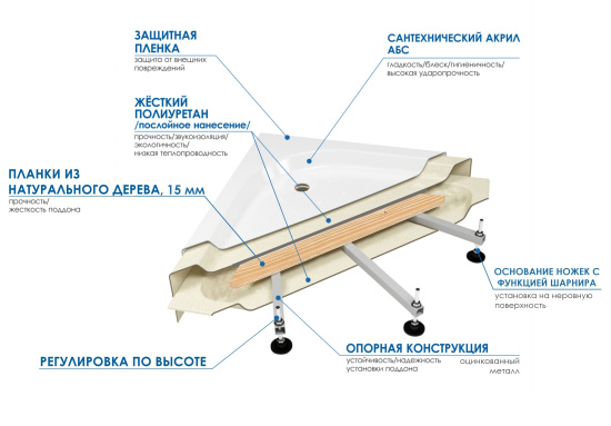 Душевая кабина WeltWasser WW500 Emmer 11055-2