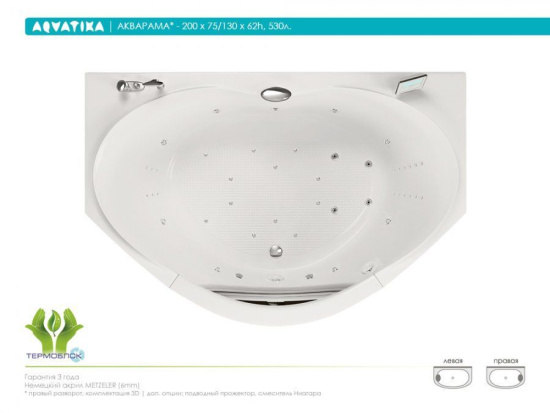 Акриловая ванна Aquatika Акварама 200 см Basic