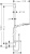 Душевой гарнитур Hansgrohe Raindance Select S 26633400