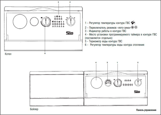 Водонагреватель Baxi SLIM UB 120 33,7 кВт