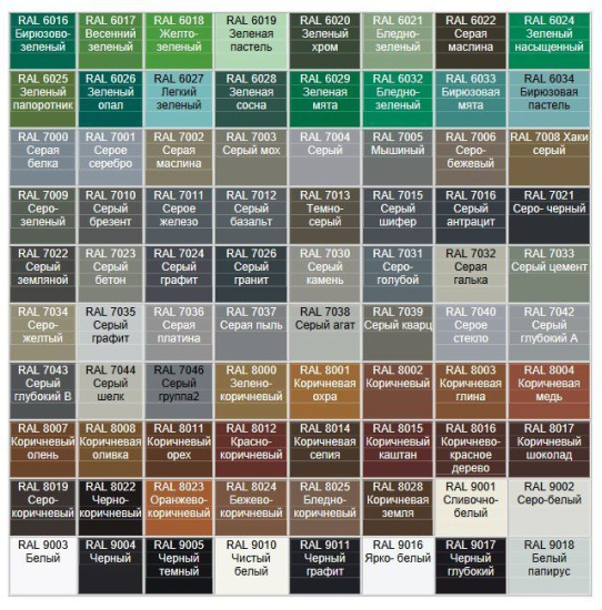 Ванна из искусственного камня Astra-Form Нагано