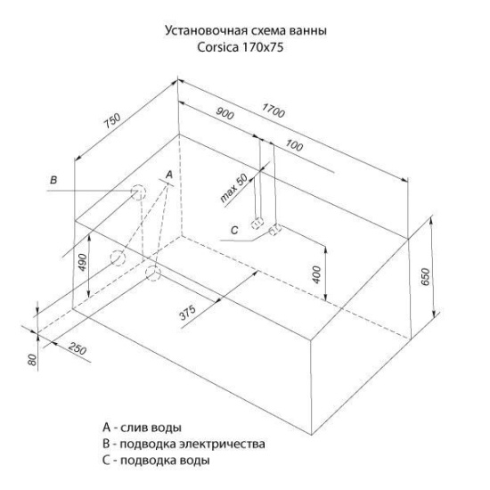 Акриловая ванна Aquanet Corsica 170 см
