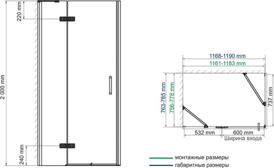Душевой уголок Wasserkraft Aller White 10H06LW 120x80 см